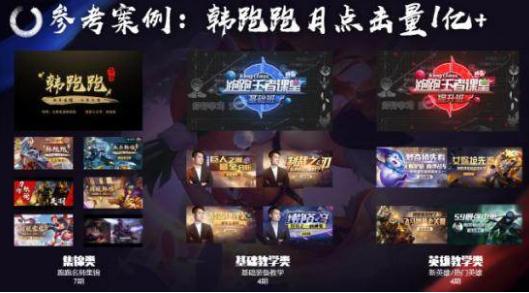  电竞战术革新引领全新竞技潮流