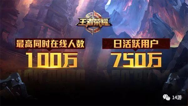  电竞国际邀请赛决出最强王者