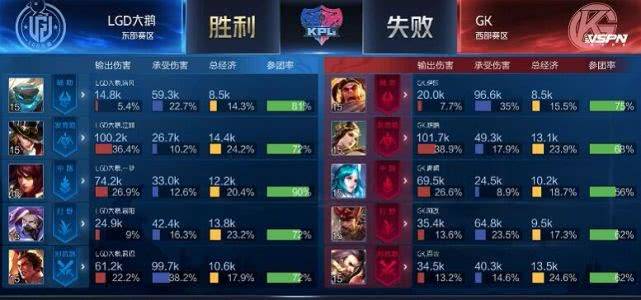  双加时鏖战见真章，体能极限考验意志