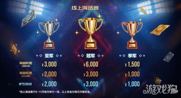  电竞装备革新升级，助力选手突破极限