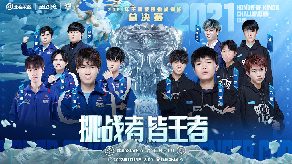  新秀锋芒毕露全场，未来之星闪耀联赛舞台